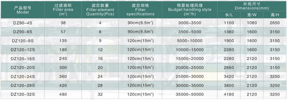 參數.jpg 參數(shù).jpg